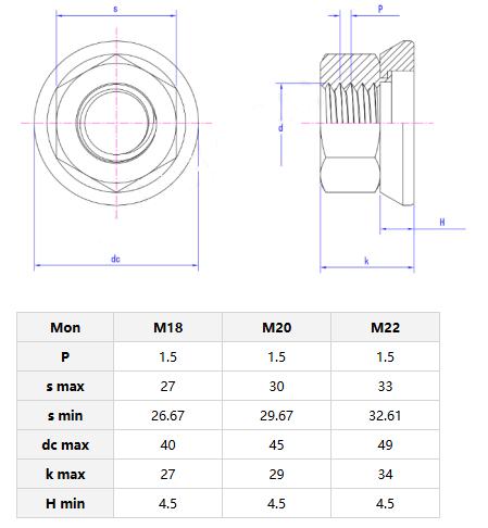 Full thread Hexagon head bolts