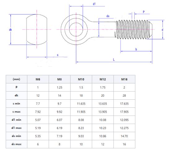 Full thread Hexagon head bolts
