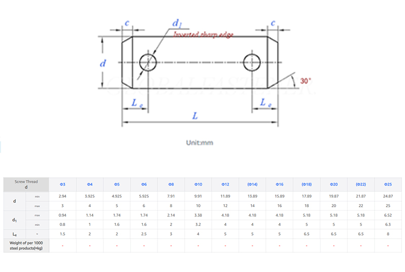 Clevis Pin with Cotter Pin Hole
