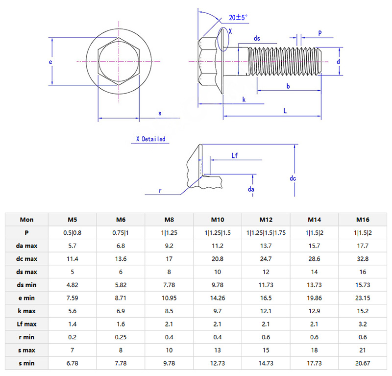 Hexagon Bolts With Flange