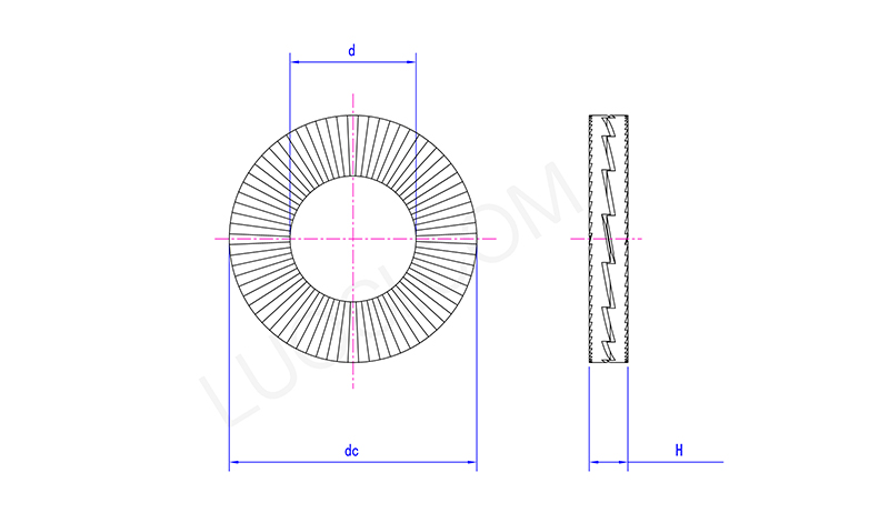 Unshakeable Two Fold Self Locking Washers