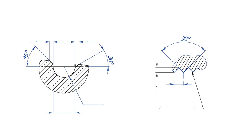Construction Customized Anchorage Gripper