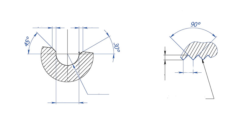Advanced Anchorage Gripper